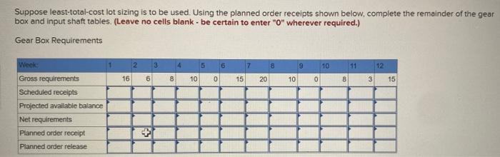Analytics Exercise 21-3 (Algo) Recently, Phil