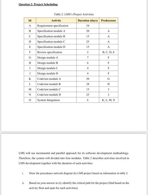 Question 2: Project Scheduling Id B D E F G Table