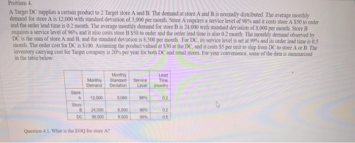 Problem 4. A Target DC supplies a certain product