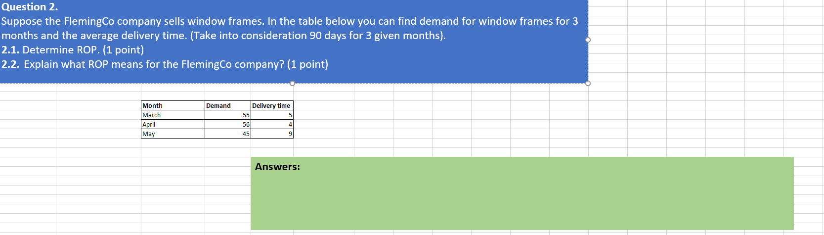 Excel Question 2. Suppose the FlemingCo company