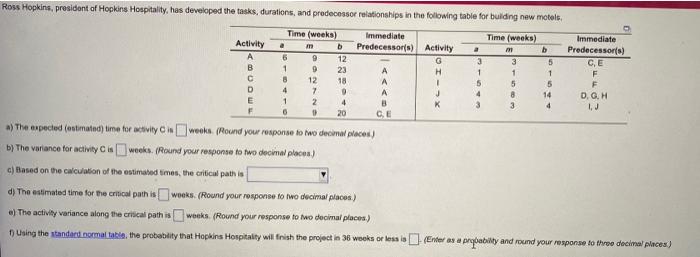 Immediate m 2 6 b 12 3 3 b 5 1 5 H 1 F 4 Ross