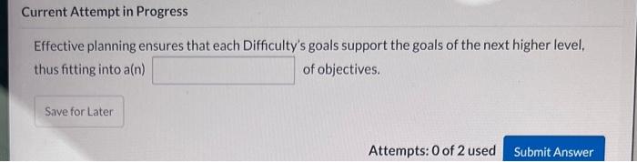 Effective planning ensures that each Difficulty's