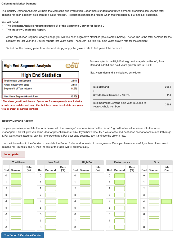 Calculating Market Demand The Industry Demand