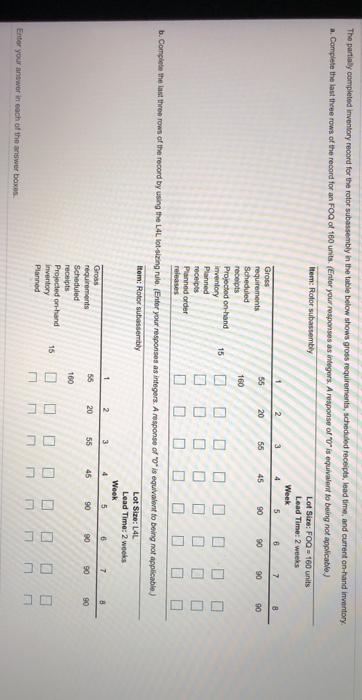 1 The partially completed inventory record for