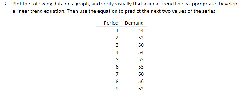 3. Plot the following data on a graph, and verify