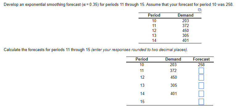 Develop an exponential smoothing forecast (a =