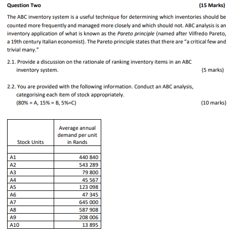Question Two (15 Marks) The ABC inventory system
