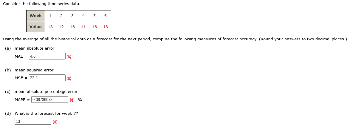 Consider the following time series data. Using