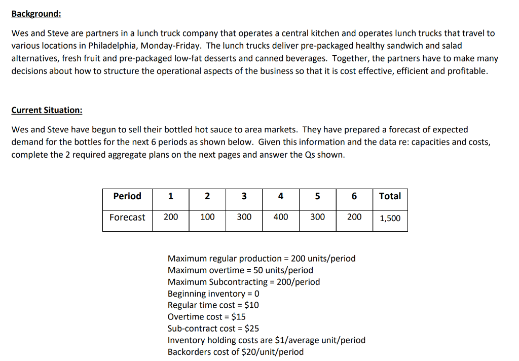 Using the data provided in following worksheet