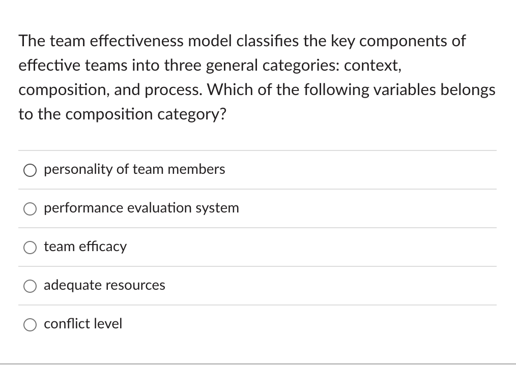 The team effectiveness model classifies the key