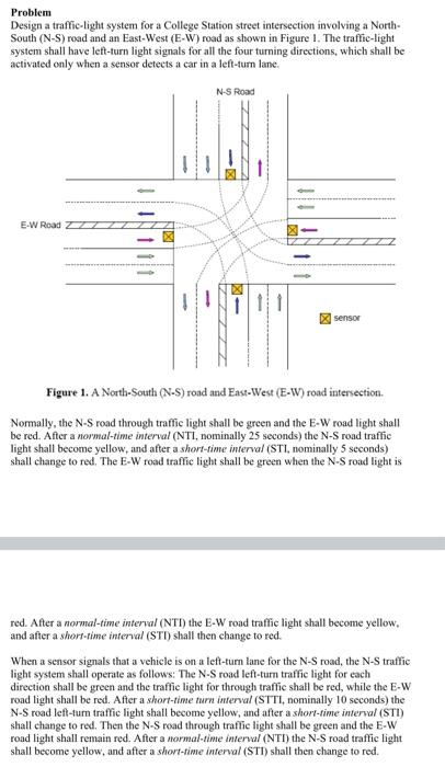 Problem Design a traffic light system for a