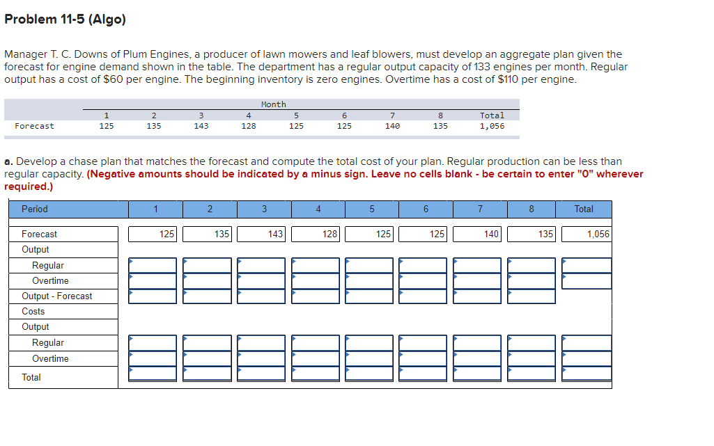 Problem 11-5 (Algo) Manager T. C. Downs of Plum
