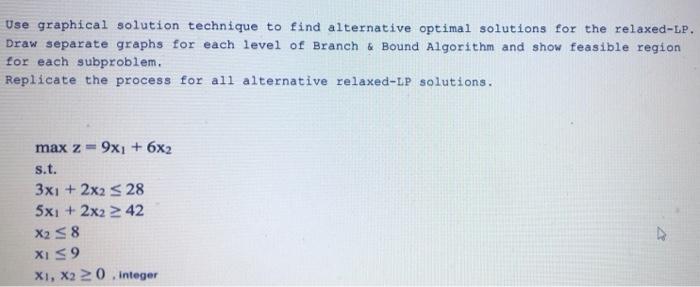 Use graphical solution technique to find