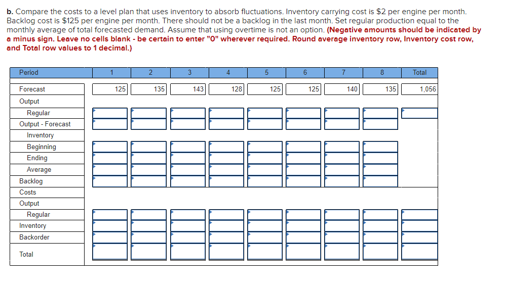 Problem 11-5 (Algo) Manager T. C. Downs of Plum