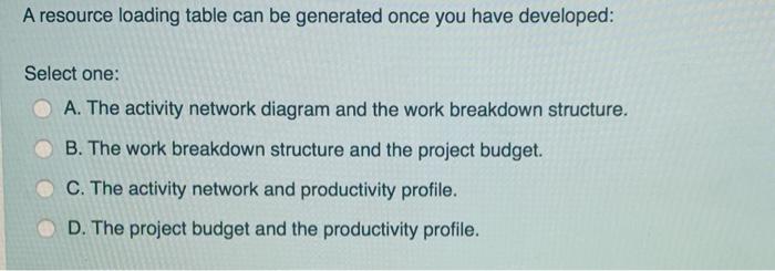 A resource loading table can be generated once