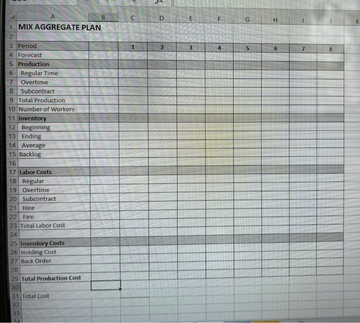fill out figure 3 mix aggregate plan using figure