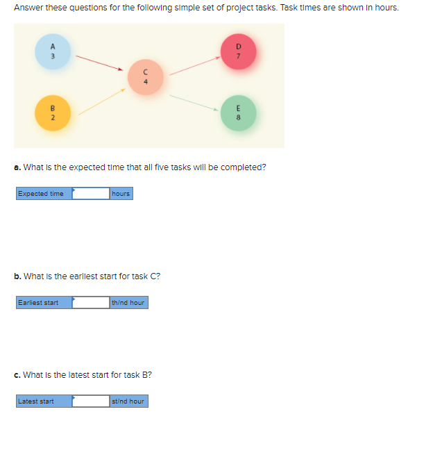 Answer these questions for the following simple