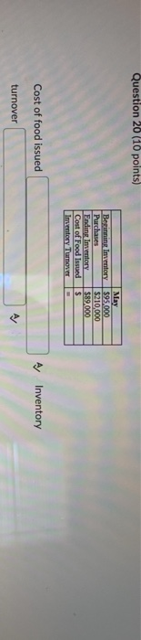 Question 20 (10 points) May Beginning Inventory