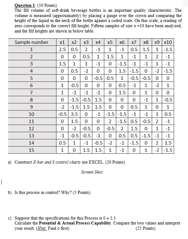 write the steps of excel Question 1: (50 Points)