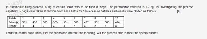 In automobile filling process, 500g of certain