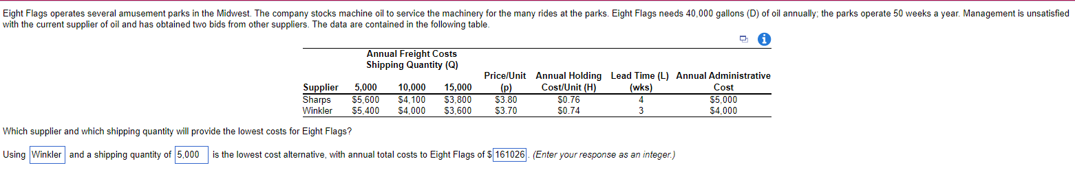 Eight Flags operates several amusement parks in
