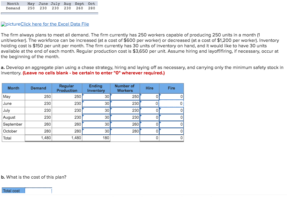 Month Demand May June July Aug Sept Oct 250 230