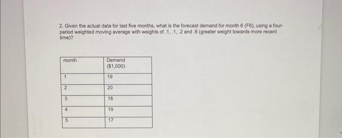 please answer it right 2. Given the actual data
