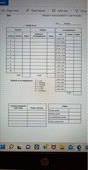 please provide 2, 3, 4 & 5 Time Management