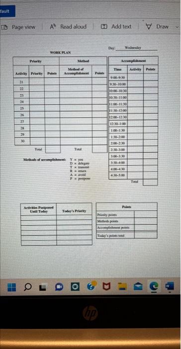 please provide 2, 3, 4 & 5 Time Management