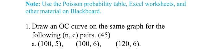 Note: Use the Poisson probability table, Excel