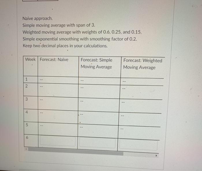 Problem 927203: Do not include anything other