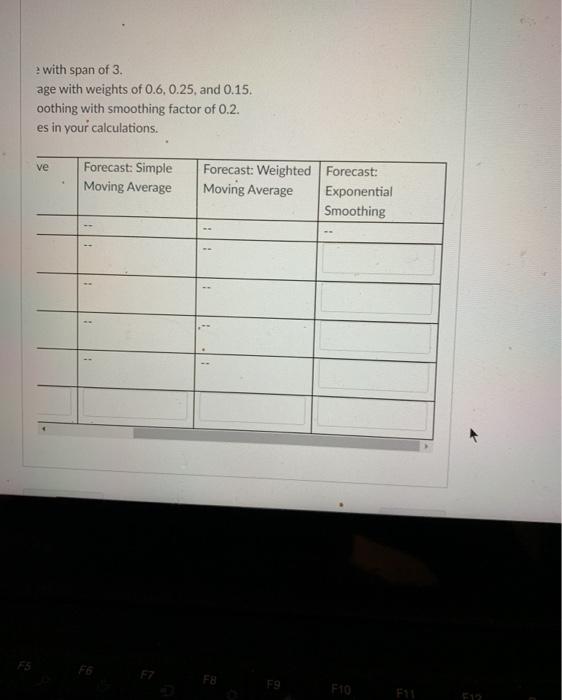 Problem 927203: Do not include anything other