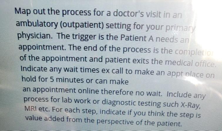 Value chain and value added Map out the process