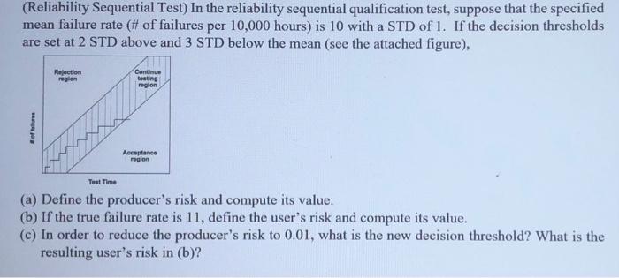 (Reliability Sequential Test) In the reliability