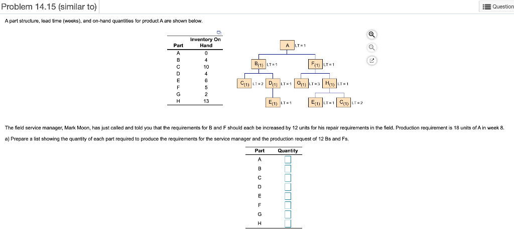 Problem 14.15 (similar to) Question A part