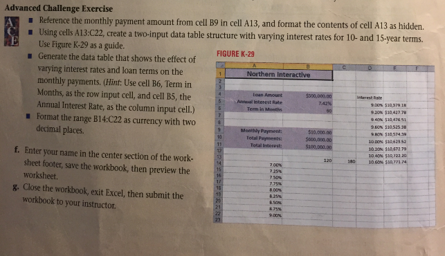 You are a CFO at Northern Interactive, an