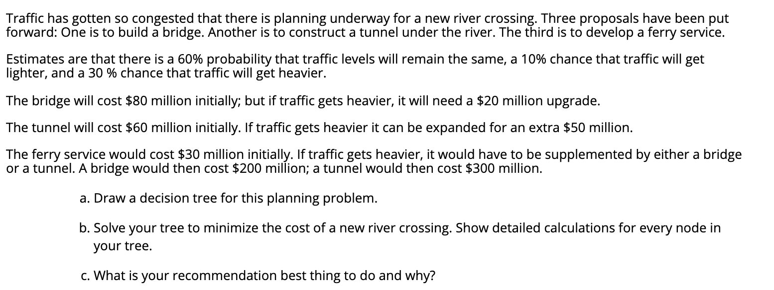 Traffic has gotten so congested that there is