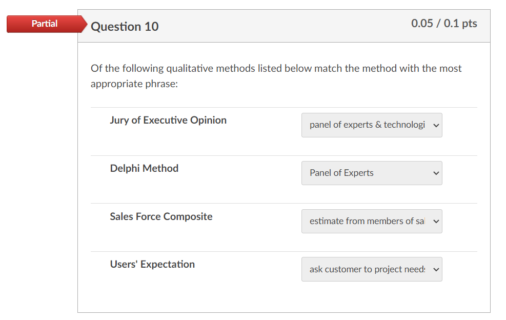 The Options are - Partial Question 10 0.05 / 0.1