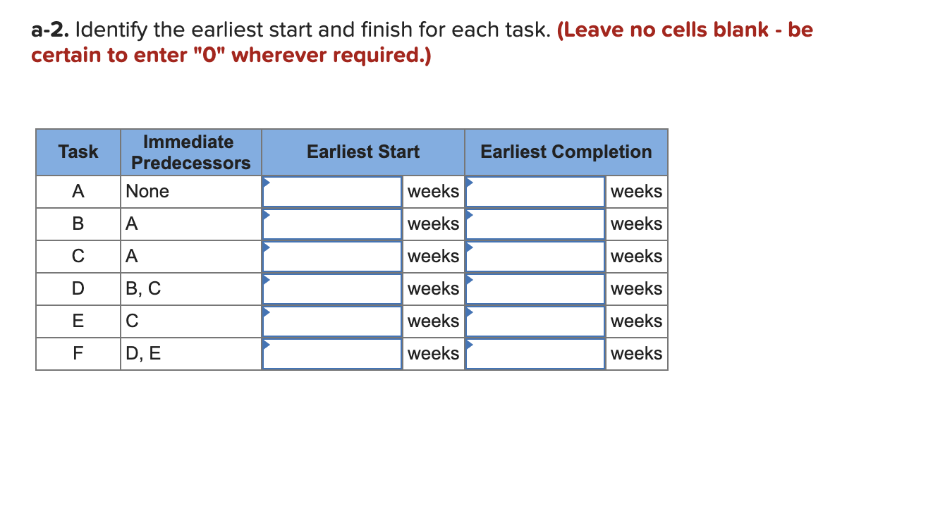 Given the following project network: Task B 4