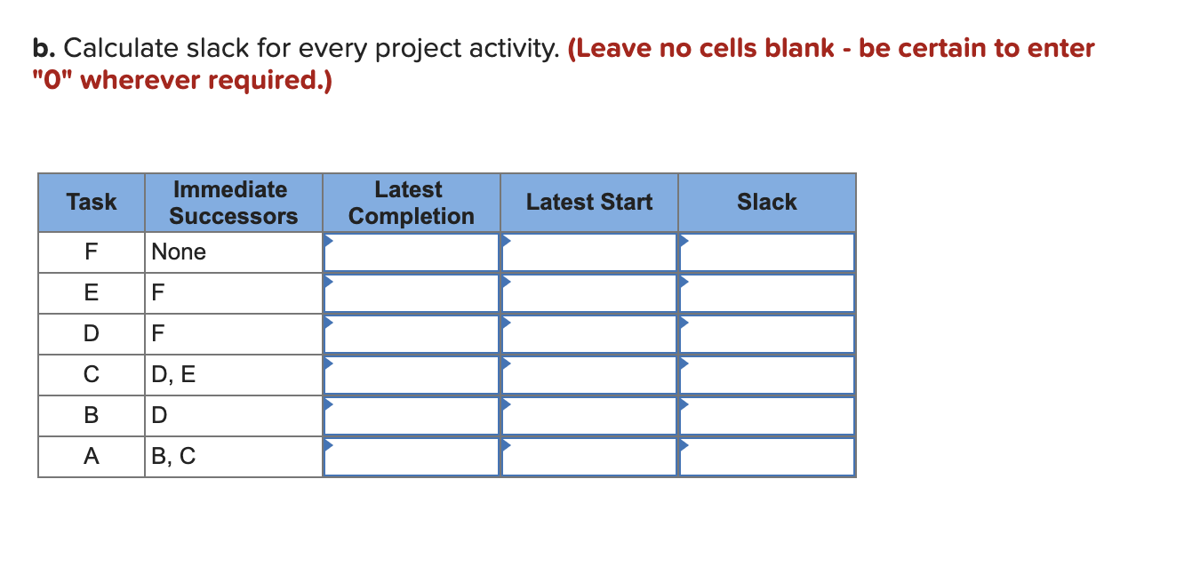 Given the following project network: Task B 4