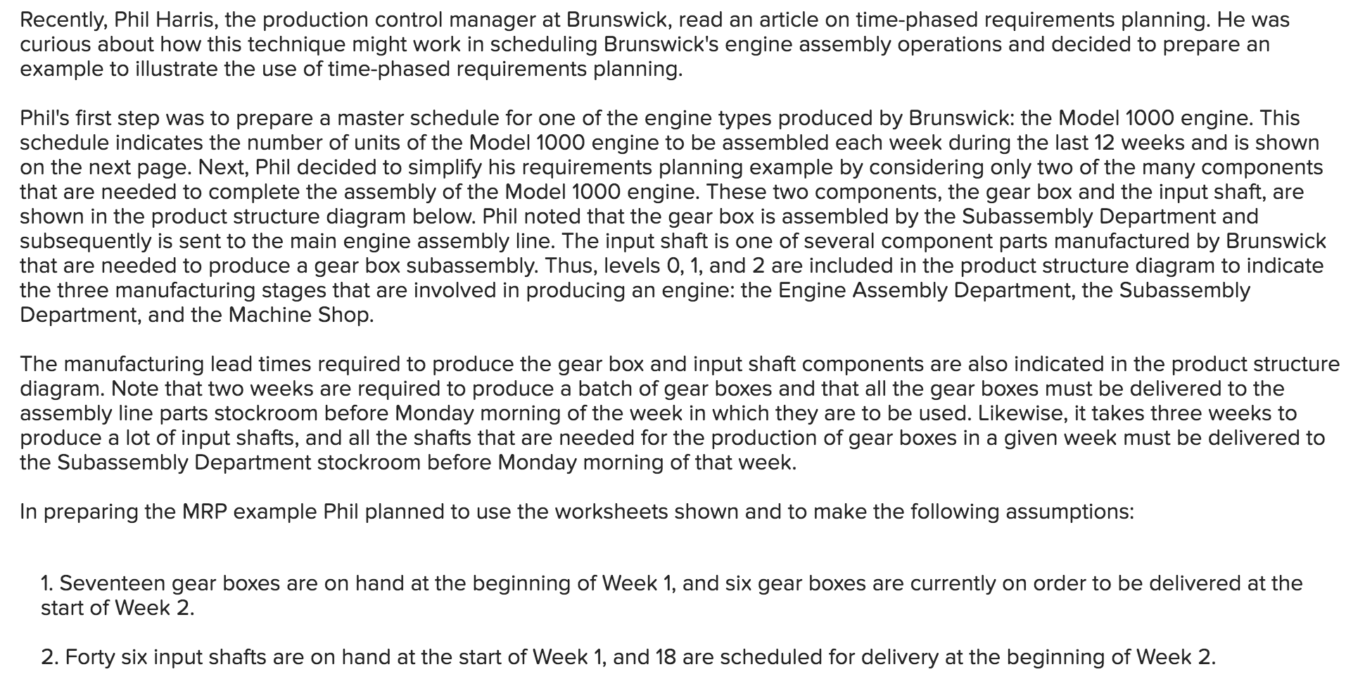 Recently, Phil Harris, the production control