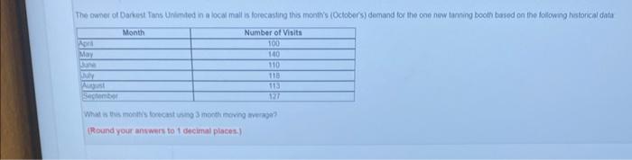 lo (Round your antwern fo 1 decimal places.)