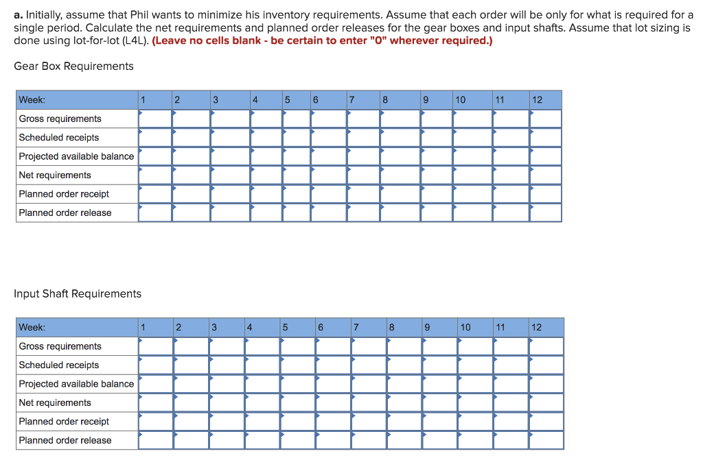 Recently, Phil Harris, the production control