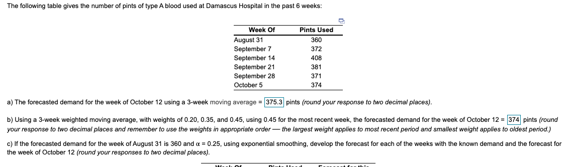 Please help and correct what I did wrong, thank
