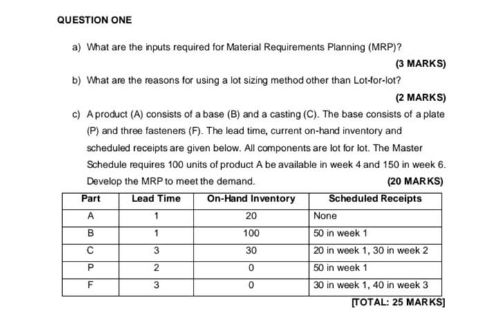 QUESTION ONE a) What are the inputs required for