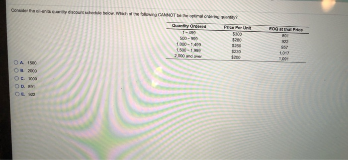 EOQ at that Price 891 Consider the all-units