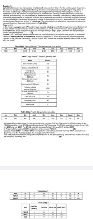 Questions: KANLAR Company is a manufacture of