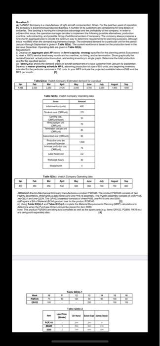 Questions: KANLAR Company is a manufacture of