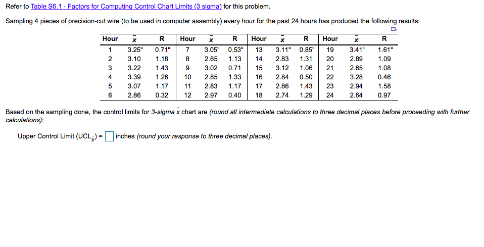 Refer to Table 56.1 - Factors for Computing