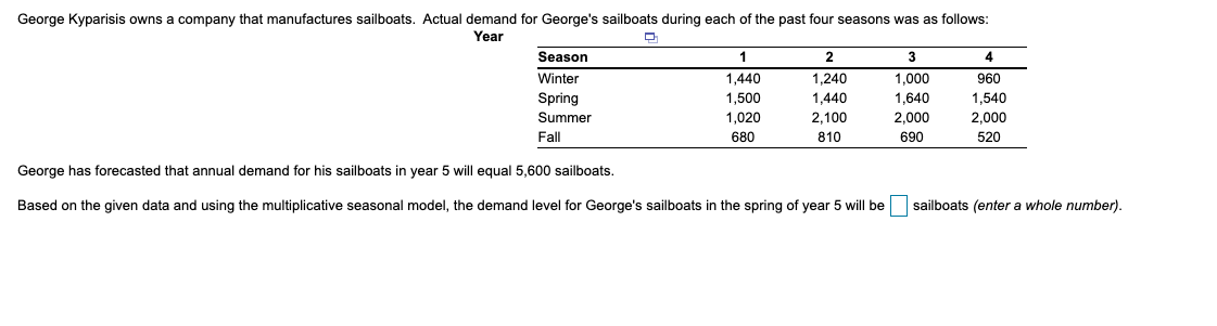 George Kyparisis owns a company that manufactures